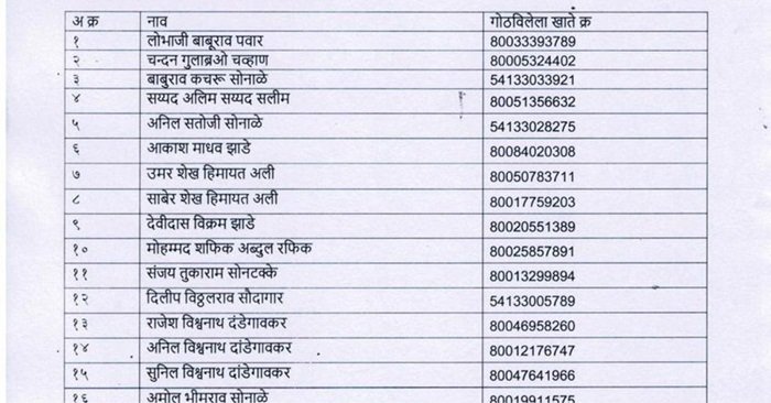 ladki bahin.maharashtra.gov.in list name check